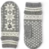 Isvik Mitt